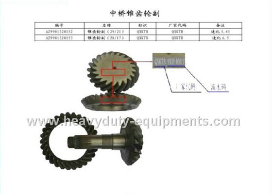 中国 330×320 mmの建設用機器の予備品はピニオン ギヤAZ9981320157/58を育てます サプライヤー