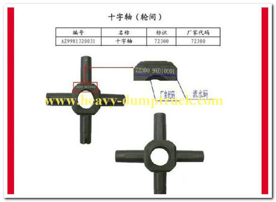 中国 トラックのための 1.39kg 数 AZ9981320031 接合箇所の十字の予備品 サプライヤー