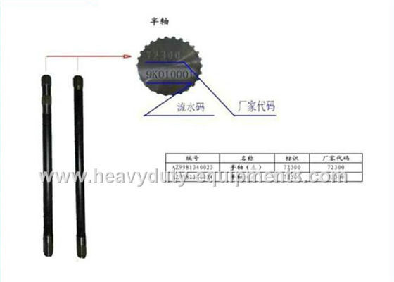 howo のトラックのための sinotruk の予備品の車軸シャフトの部品番号 AZ9981340023/24 サプライヤー